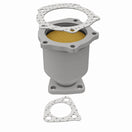 Switch 360 Degree Image Set 3 image