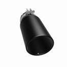 Switch 360 Degree Image Set 3 image