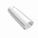 Switch 360 Degree Image Set 3 image