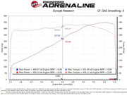 aFe 2020 Vette C8 Silver Bullet Aluminum Throttle Body Spacer Works w/ Factory Intake Only - Silver aFe Throttle Body Spacers