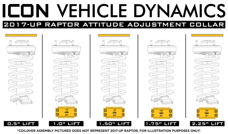 ICON 17-20 Ford Raptor .5-2.25 AAC Leveling Kit ICON Leveling Kits