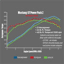 Switch Technical Drawing 3 image
