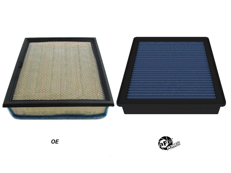 aFe Magnum FLOW OE Replacement Air Filter w/ Pro 5R Media Ford Diesel Trucks 20-25 V8-6.7L (td) aFe Air Filters - Direct Fit