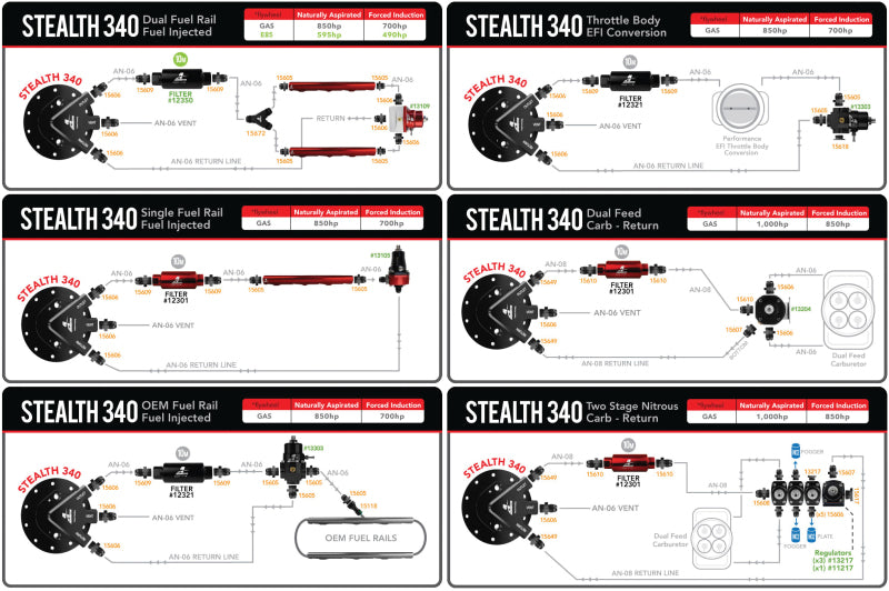 Aeromotive Phantom 340 Universal In-Tank Fuel System Aeromotive Fuel Systems