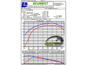 aFe 15-25 Toyota Hilux L4-2.4/2.8L (td) Momentum HD Cold Air Intake System Red w/ Pro DRY S Filter aFe Cold Air Intakes