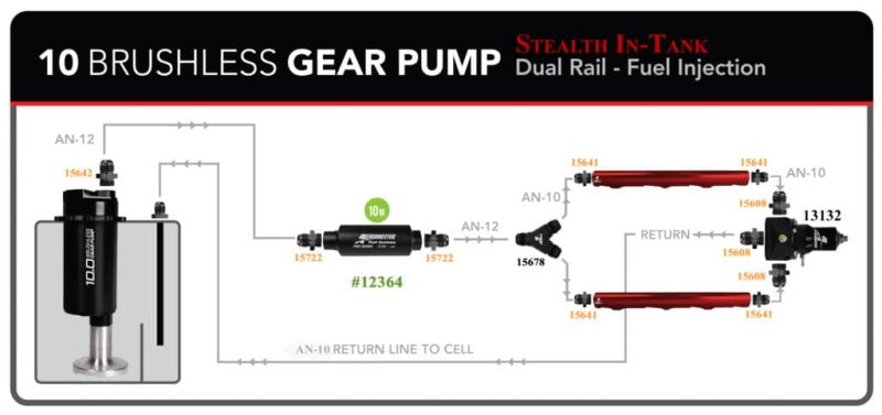 Aeromotive TRV 15 Gallon Brushless Spur 10.0 Fuel Cell Aeromotive Fuel Systems