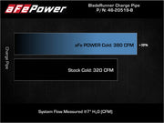 aFe 21+ Ford F-150 V6-3.5L (tt) BladeRunner 3in to 3.5in Aluminum Cold Charge Pipe Black aFe Intercoolers
