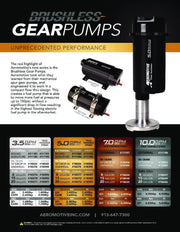 Aeromotive Fuel Pump - Module - w/Fuel Cell Pickup - Brushless Gear Pump 5gpm Spur Pro+ Aeromotive Fuel Pumps
