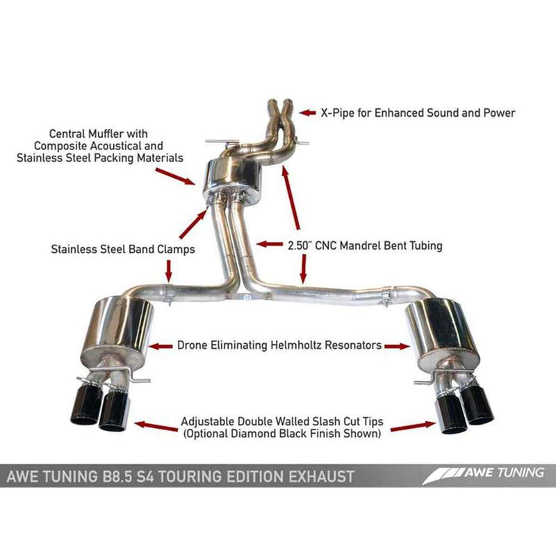 AWE Tuning Audi B8 / B8.5 S4 3.0T Touring Edition Exhaust - Diamond Black Tips (90mm) 3010-43014 My Store