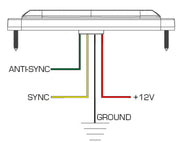 Oracle 6 LED Dual Color Slim Strobe - Amber/White ORACLE Lighting Light Bars & Cubes