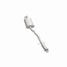 Switch 360 Degree Image Set 3 image