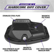 Yukon Gear 97-17 Ford E150 9.75in Rear Differentials Hardcore Cover Yukon Gear & Axle Diff Covers