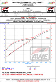 AWE Tuning 24-26 Ford S650 Mustang GT/Dark Horse S-FLO Carbon Intake AWE Tuning Cold Air Intakes