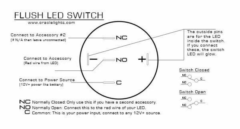 Oracle Pre-Wired Power Symbol On/Off Flush Mount LED Switch - White ORACLE Lighting Light Accessories and Wiring