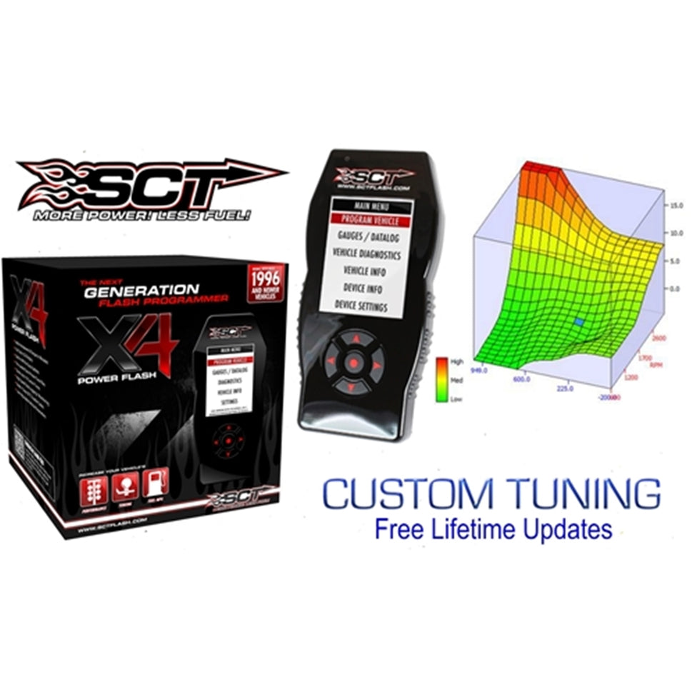 Tuner Package SCT X4 7416 GM with Lifetime Free Custom Tunes for GM Vehicles