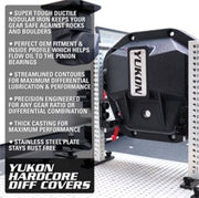 Yukon Gear Hardcore Diff Cover for Dana 80 Yukon Gear & Axle Diff Covers