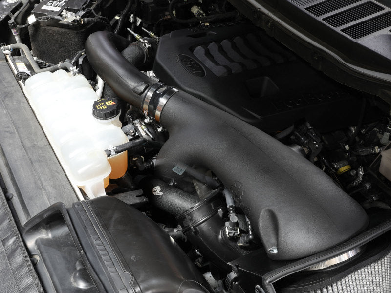 aFe 21-22 Ford F-150/Raptor V6-3.5L (tt) BladeRunner 2.5in Aluminum Hot Charge Pipe Black aFe Intercoolers