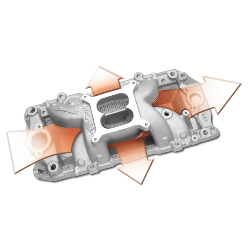 Edelbrock B/B Chevy O-Port RPM Air-Gap Manifold Edelbrock Intake Manifolds