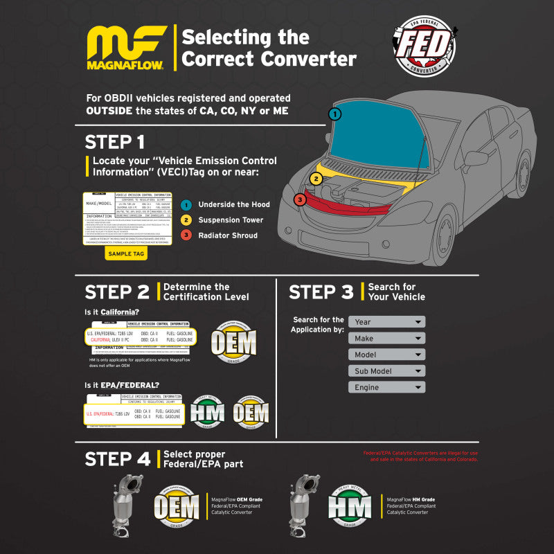 MagnaFlow Direct Fit Catalytic Converter 99 F150 4.6L V8 D/S 2WD Magnaflow Catalytic Converter Direct Fit