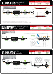 Aeromotive Marine 1200 HP EFI Pump Aeromotive Fuel Pumps