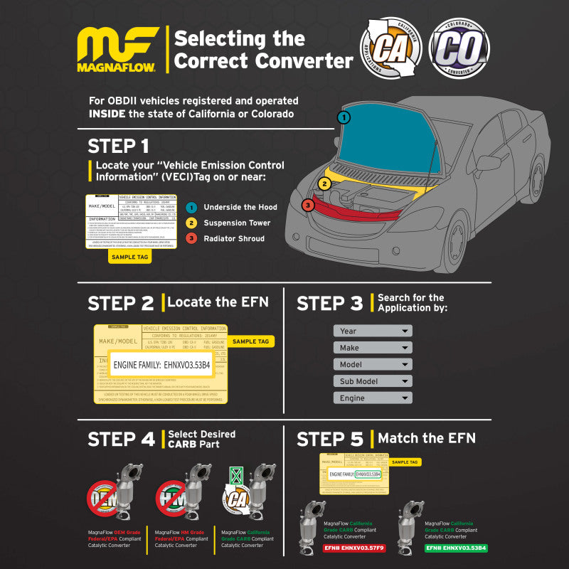 MagnaFlow Direct Fit Catalytic Converter 01 Ford F-150 4.2L Magnaflow Catalytic Converter Direct Fit