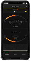 Switch Photo - lifestyle view 2 image