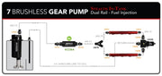Aeromotive Brushless Spur Gear Fuel Pump w/TVS Controller - Universal - In-Tank - 7gpm Aeromotive Fuel Pumps
