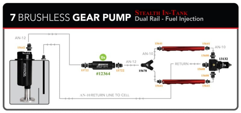 Aeromotive Brushless Spur Gear Fuel Pump w/TVS Controller - Universal - In-Tank - 7gpm Aeromotive Fuel Pumps