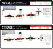 Aeromotive Marine Pump 14-PSI - 3/8 NPT ports Aeromotive Fuel Pumps