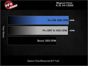 aFe 20-22 Ford F-250/F-350 V8-3.7L Magnum FORCE Stage-2 Intake System aFe Cold Air Intakes