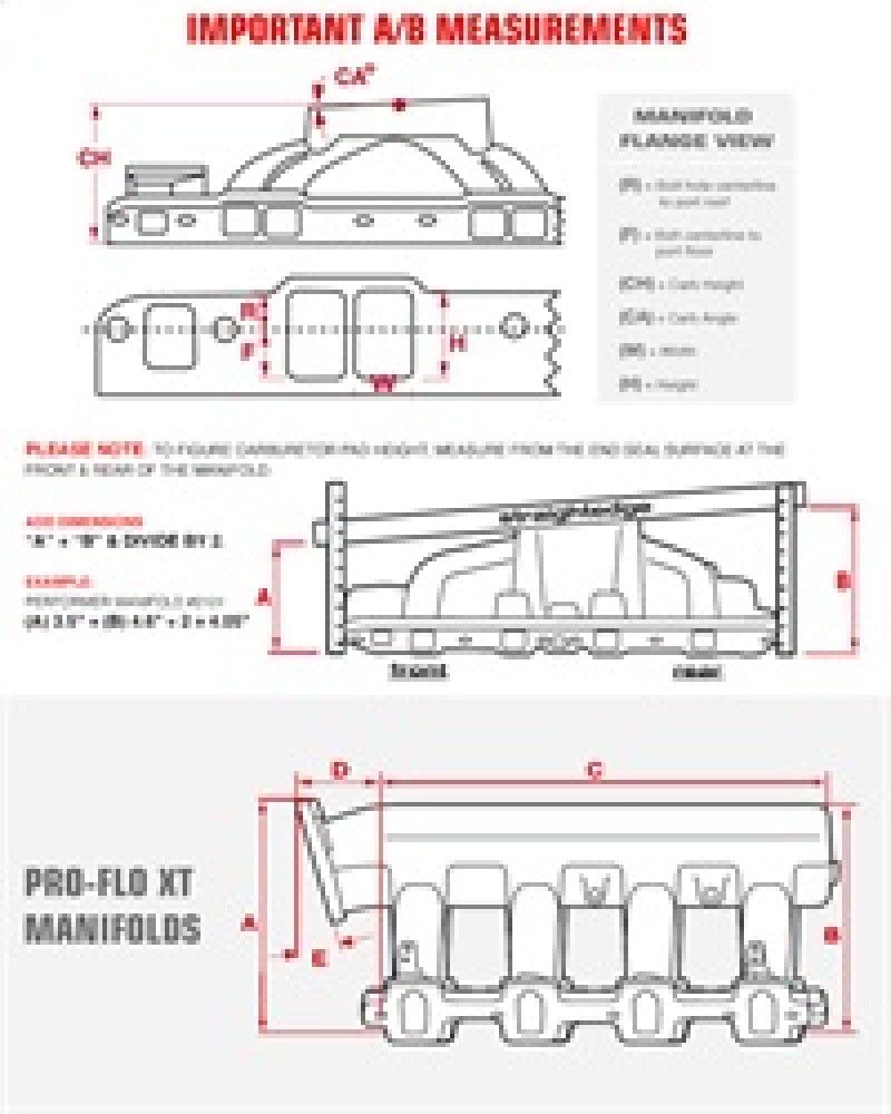 Edelbrock Intake Manifold Super Victor II Chevrolet Big Block Tall Deck for Brodix Sr20 Heads Edelbrock Intake Manifolds