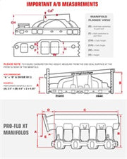 Edelbrock Performer RPM 383 Manifold Edelbrock Intake Manifolds