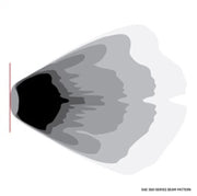 Rigid Industries 360-Series 4in LED SAE J583 Fog Light - Selective Yellow (Pair) Rigid Industries Light Bars & Cubes