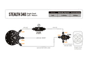 Aeromotive Stealth Fuel System / Bypass Carb Aeromotive Fuel Systems
