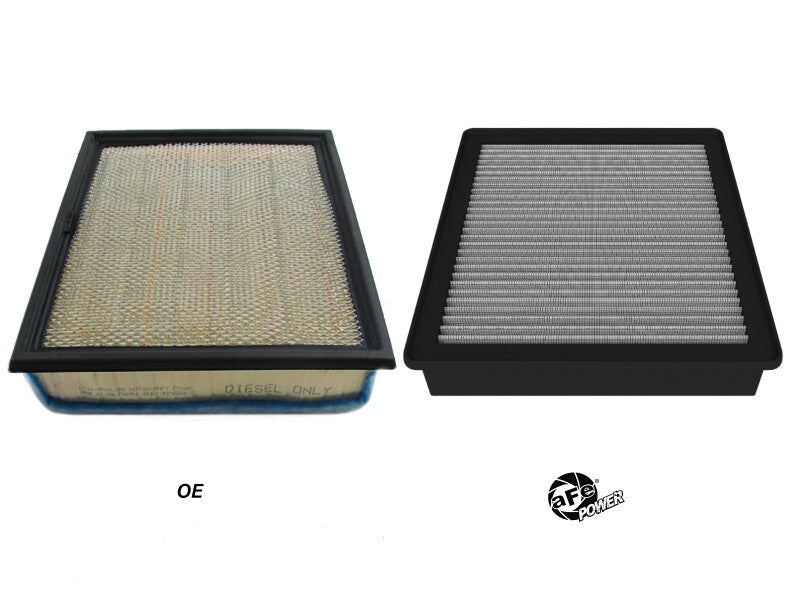 aFe Magnum FLOW OE Replacement Air Filter w/ Pro DRY S Media Ford Diesel Trucks 20-25 V8-6.7L (td) aFe Air Filters - Direct Fit