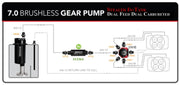 Aeromotive Brushless Spur Gear Fuel Pump w/TVS Controller - Universal - In-Tank - 7gpm Aeromotive Fuel Pumps