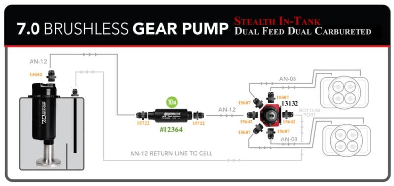 Aeromotive Brushless Spur Gear Fuel Pump w/TVS Controller - Universal - In-Tank - 7gpm Aeromotive Fuel Pumps