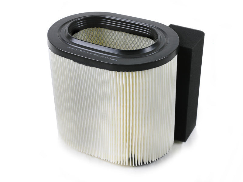 aFe PROGUARD Filter Master Pack Ford Diesel Trucks 17-19 V8-6.7L (td) aFe Air Filters - Direct Fit