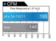 aFe Momentum GT Pro 5R Intake System 16-17 Chevrolet Camaro V6-3.6L aFe Cold Air Intakes