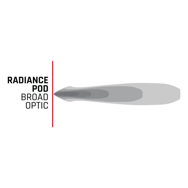 Rigid Industries Radiance+ Pod RGBW - Pair Rigid Industries Light Bars & Cubes