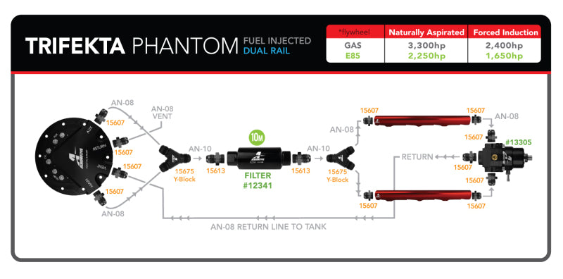 Aeromotive Fuel Pump - Phantom Trifekta Universal In-Tank - 450lph - 6-10in Depth Aeromotive Fuel Pumps