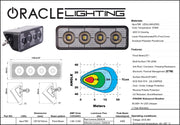 Oracle Lighting Auxiliary Light ORACLE Lighting Light Bars & Cubes
