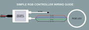 Oracle 5-24V Simple LED Controller w/ Remote ORACLE Lighting Light Accessories and Wiring