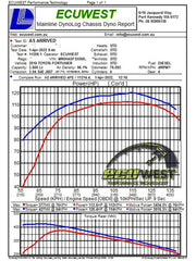 aFe 15-20 Toyota Hilux L4-2.8L (td) Momentum HD Cold Air Intake System w/ Pro 10R Media aFe Cold Air Intakes