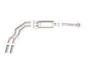 aFe Rebel 3in 409 SS Cat-Back Exhaust 2021 Ford F-150 V6 2.7L/3.5L (tt)/V8 5.0L w/ Polished Tips aFe Catback
