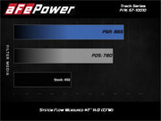 aFe 17-20 Ford F-150/Raptor Track Series Carbon Fiber Cold Air Intake System With Pro 5R Filters aFe Cold Air Intakes