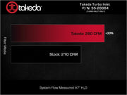 aFe Turboinlet Pipes Fits Takeda Intakes (Use w/ PN 56-70073D/56-70073R/56-10073D/56-10073R) aFe Turbo Inlets