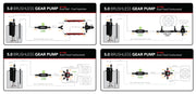 Aeromotive Fuel Pump - Module - w/Fuel Cell Pickup - Brushless Gear Pump 5gpm Spur Pro+ Aeromotive Fuel Pumps