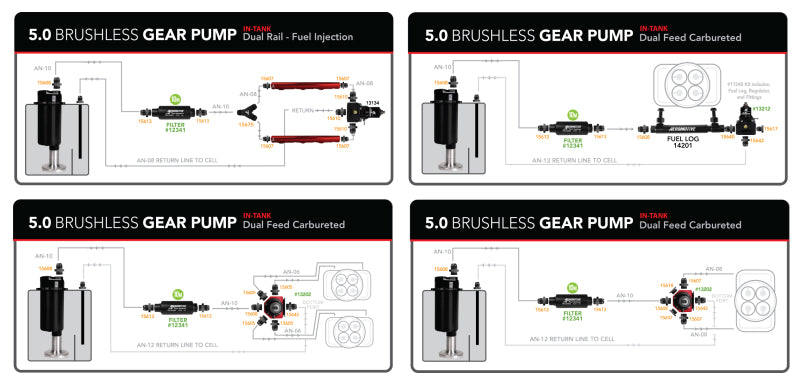Aeromotive Fuel Pump - Module - w/Fuel Cell Pickup - Brushless Gear Pump 5gpm Spur Pro+ Aeromotive Fuel Pumps