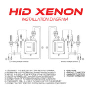 Installation Instructions